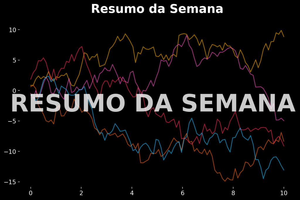 RESUMO DA SEMANA